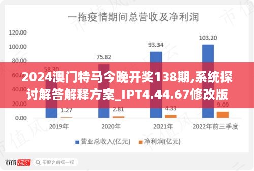 2024年澳门特马今晚,快速响应策略解析_tool92.392