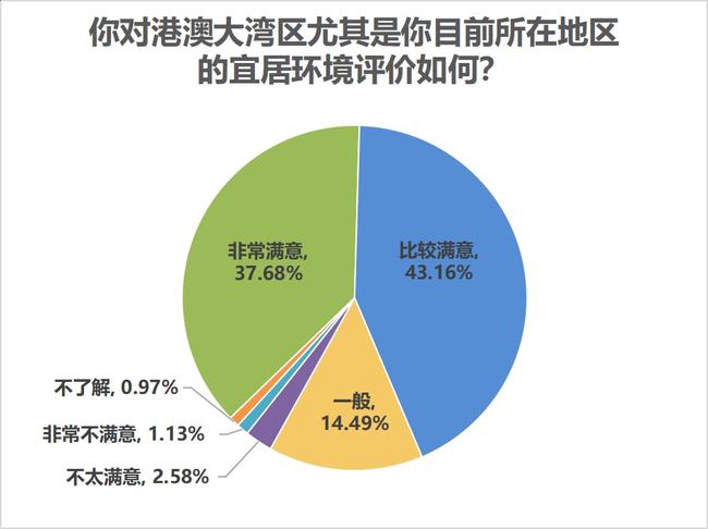 澳门329期,实效策略解析_HD38.860