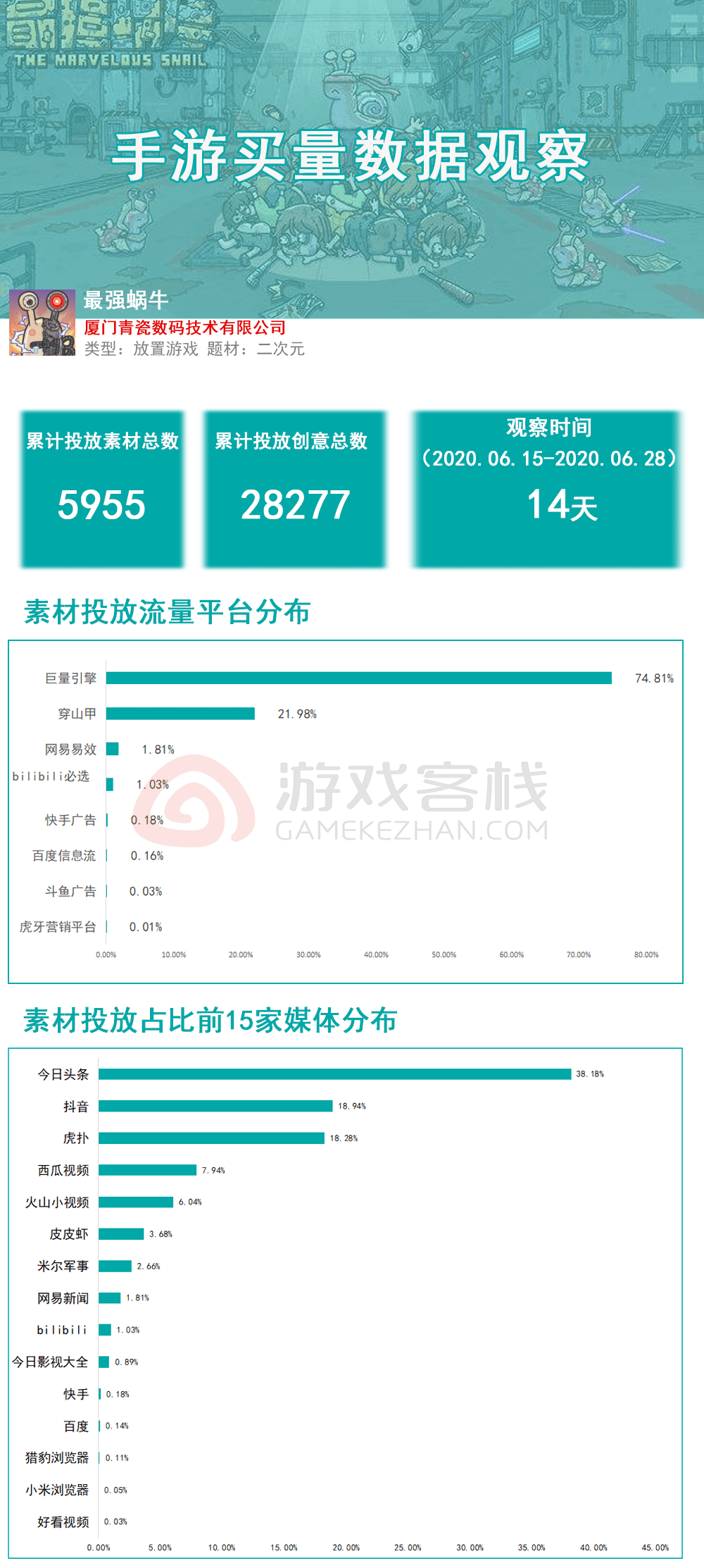 2024澳门特马今晚开奖香港,平衡性策略实施指导_创意版62.734