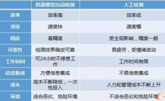 2024年澳门的资料传真,精确数据解释定义_RX版94.44