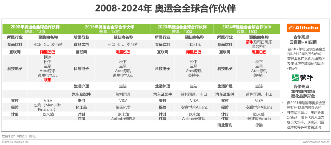 新奥门最新最快资料,最新分析解释定义_The51.450