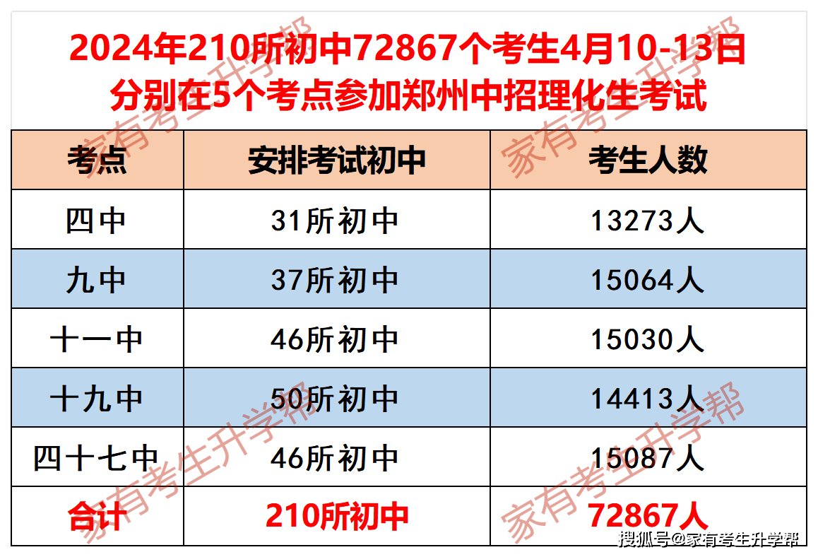 2024管家婆一码一肖资料,极速解答解释落实_VR37.210