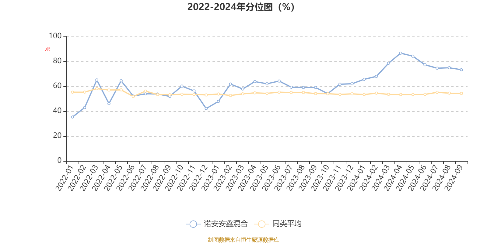 2024年12月2日 第99页