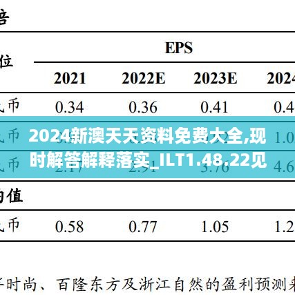 2024年天天开好彩资料,经济执行方案分析_pack38.127