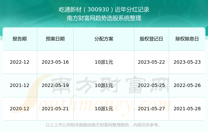 2024年12月2日 第97页