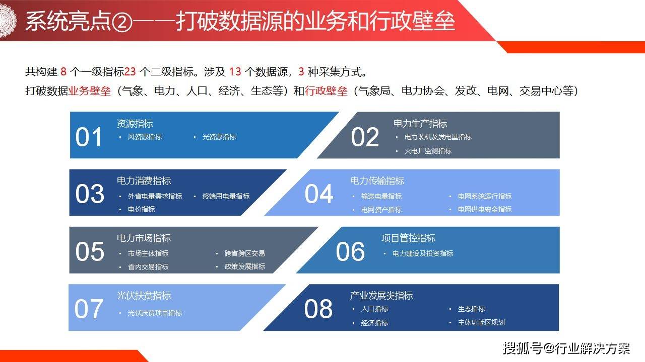 2024年全年资料免费大全优势,数据导向策略实施_NE版44.961