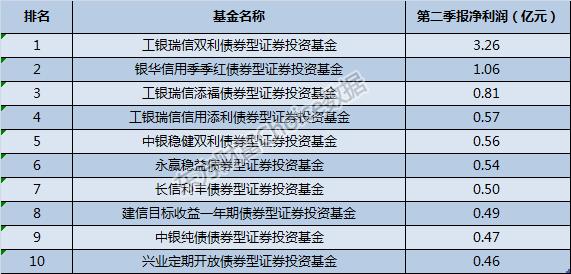 新澳门330期开奖结果,权威方法推进_X34.905