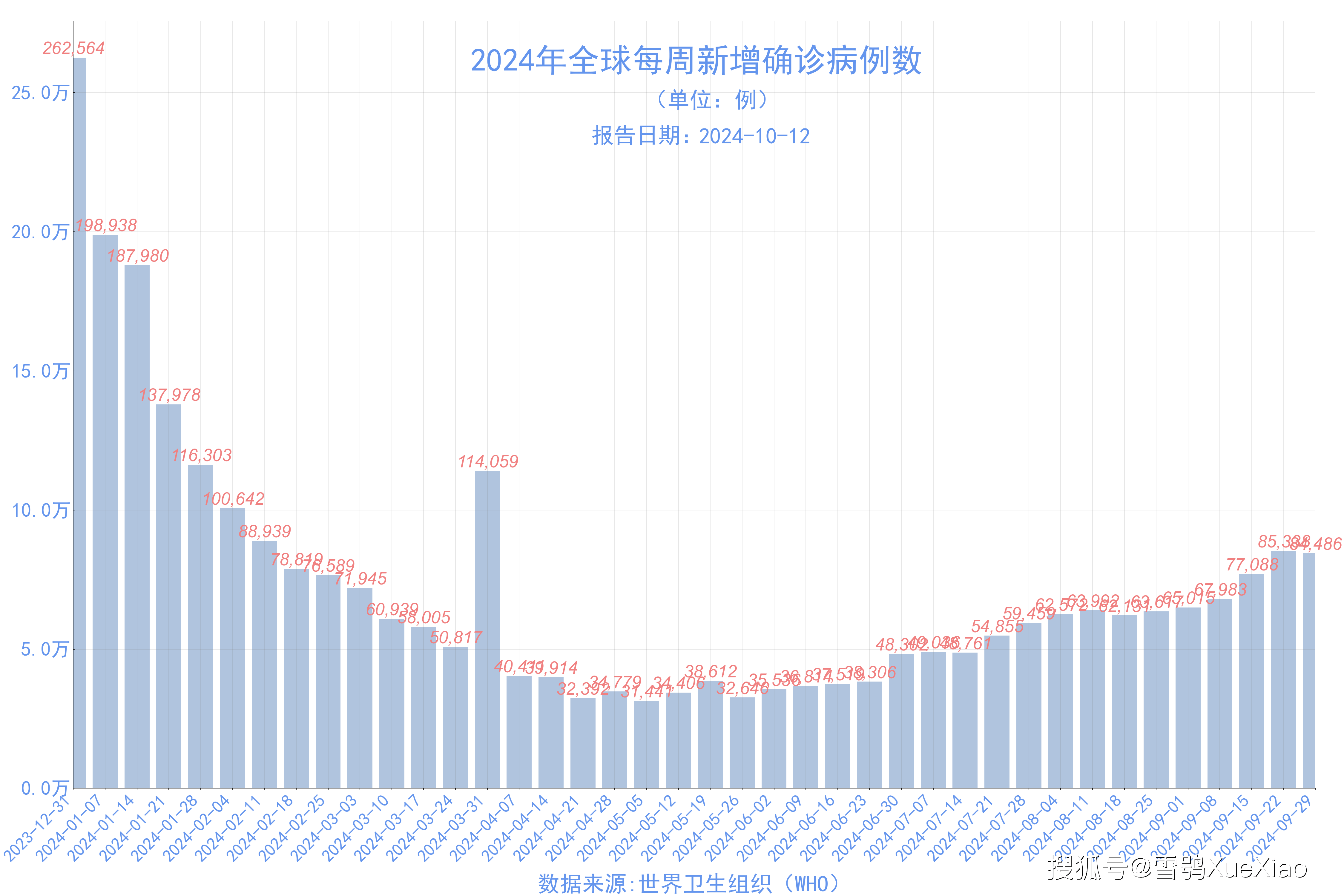 澳门六开彩2024生肖图,数据整合设计执行_AR32.740