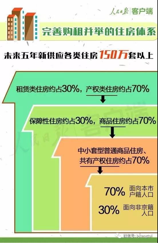 白小姐三肖三期免费开奖,整体讲解规划_旗舰款53.770