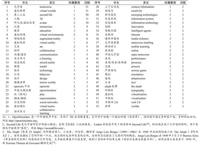 2024新奥门资料大全123期,前沿说明解析_SP19.975