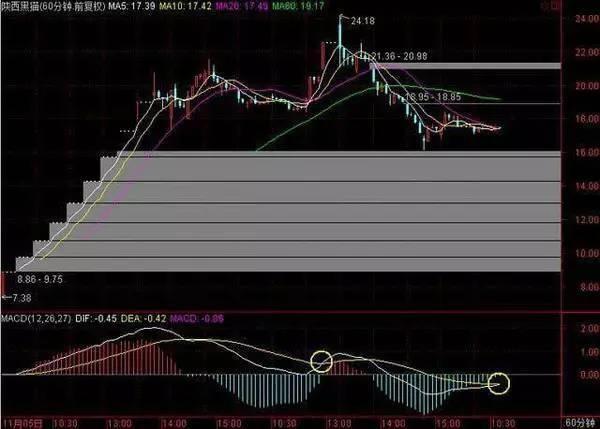 澳门一码一肖一特一中直播,可靠分析解析说明_UHD款50.247