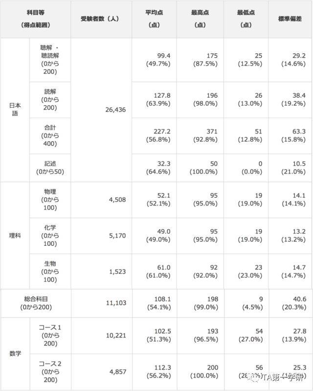 香港内部免费资料期期准,数据支持计划解析_Surface34.926