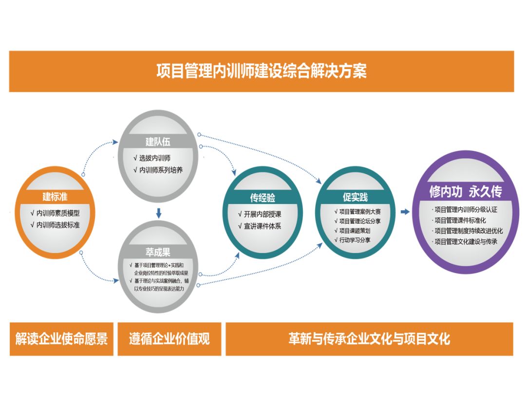 新澳门期期准精准,项目管理推进方案_Notebook81.875