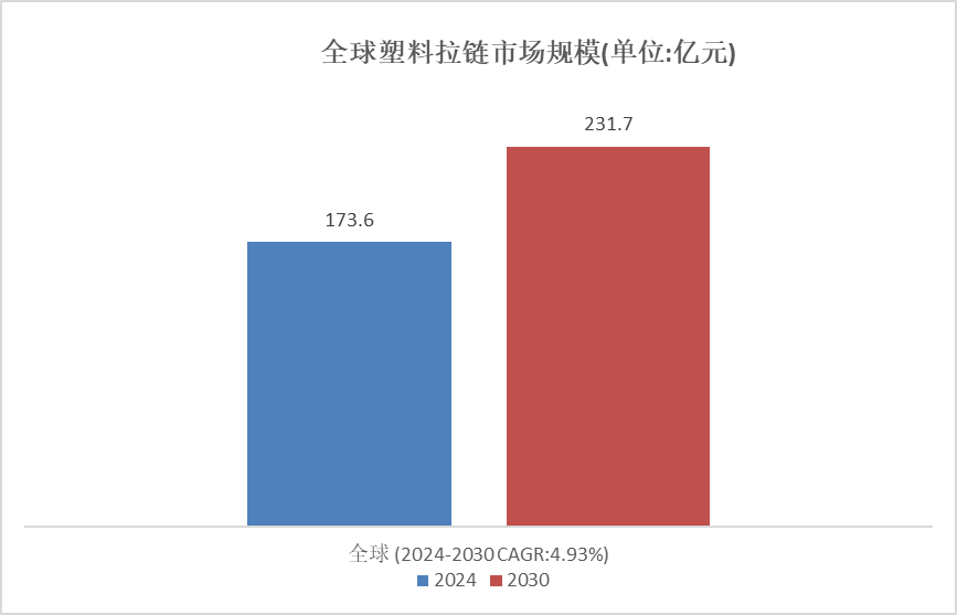 2024澳门六今晚开奖结果出来,数据驱动方案实施_经典款60.173