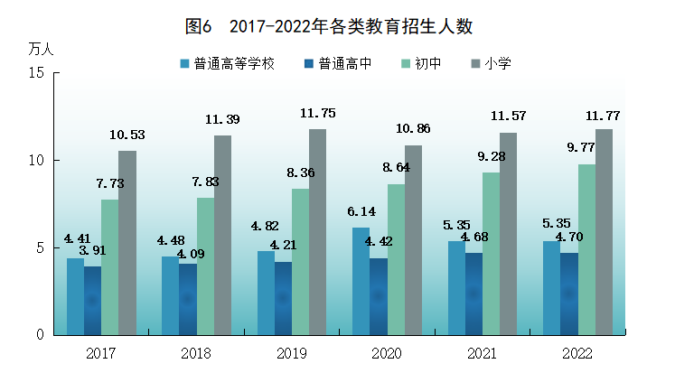 新澳门330期开奖结果,数据分析引导决策_挑战款12.46