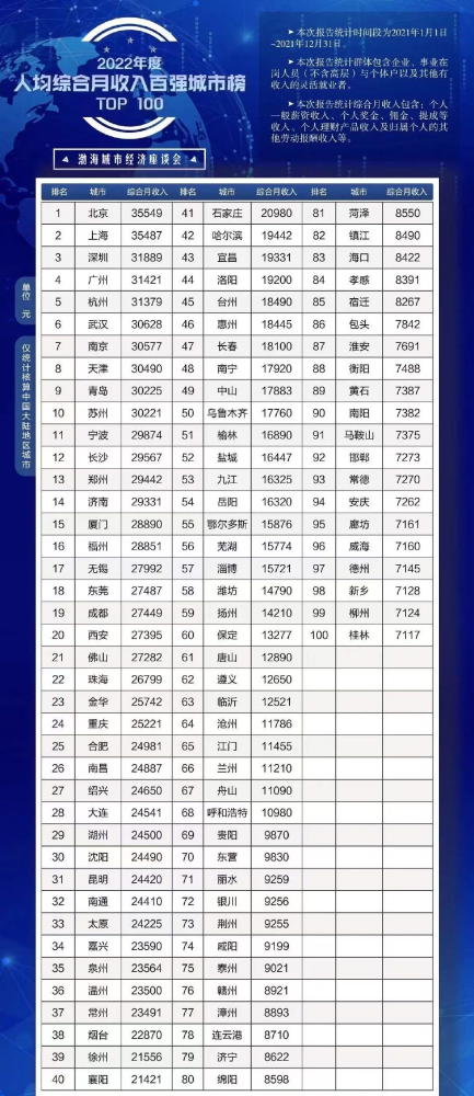 新澳门全年免费料,收益成语分析定义_冒险款50.322