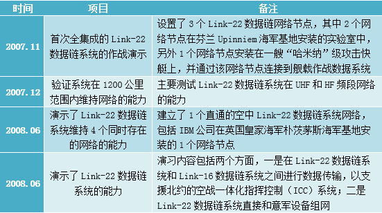 澳门江左梅郎资料论坛,实地验证执行数据_Elite43.244