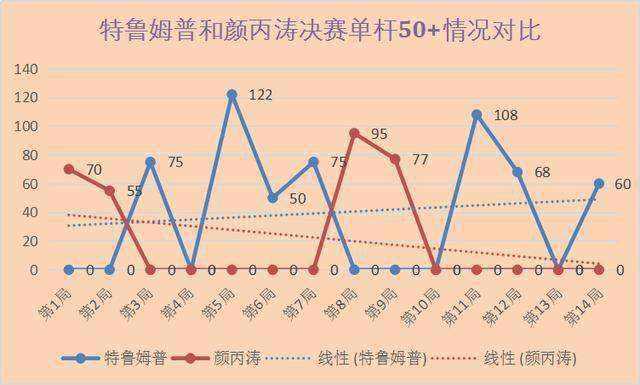 澳门今晚开特马+开奖结果走势图,深层设计策略数据_iShop39.541