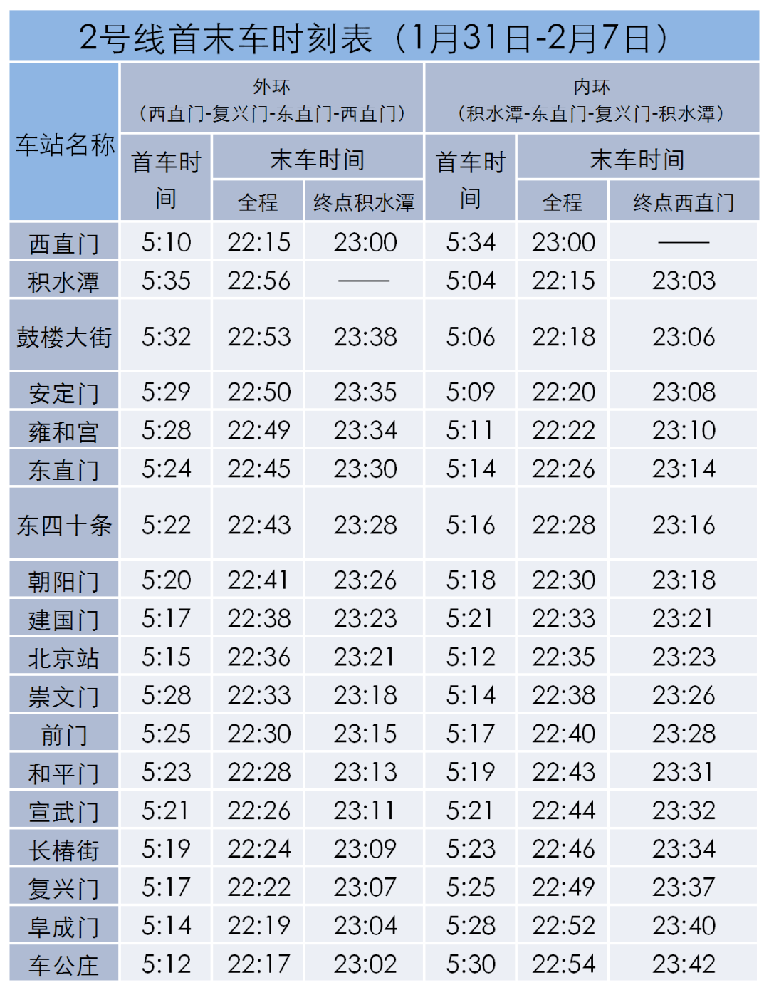 贸易 第14页