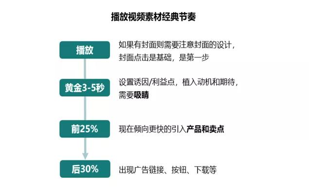 新澳门资料全年免费精准,资源整合策略实施_Harmony83.224