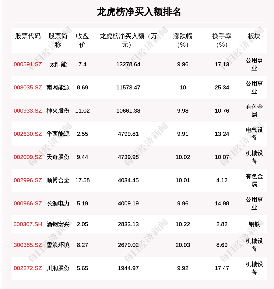 三期必中稳赚不赔澳门码,科学解答解释落实_4DM71.338