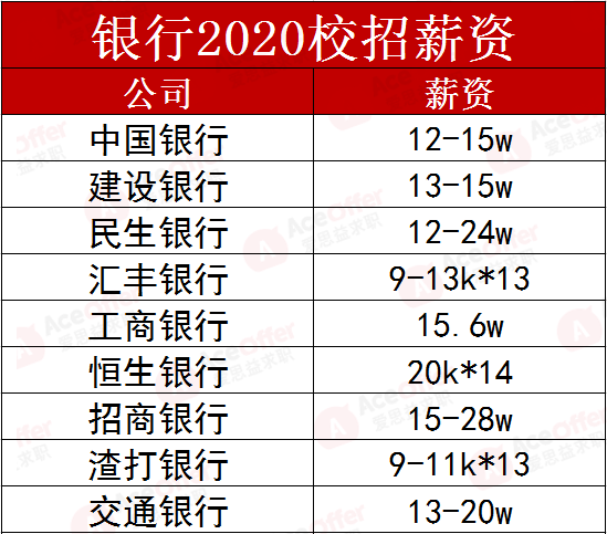 特许商品 第14页