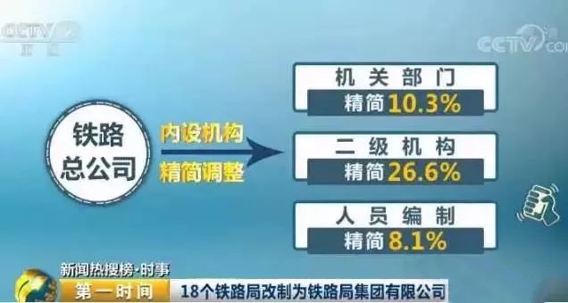 澳门管家婆100中,数据支持设计_精简版53.238