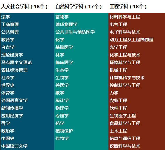 新澳门一码一肖一特一中2024高考,系统解析说明_网页款31.248