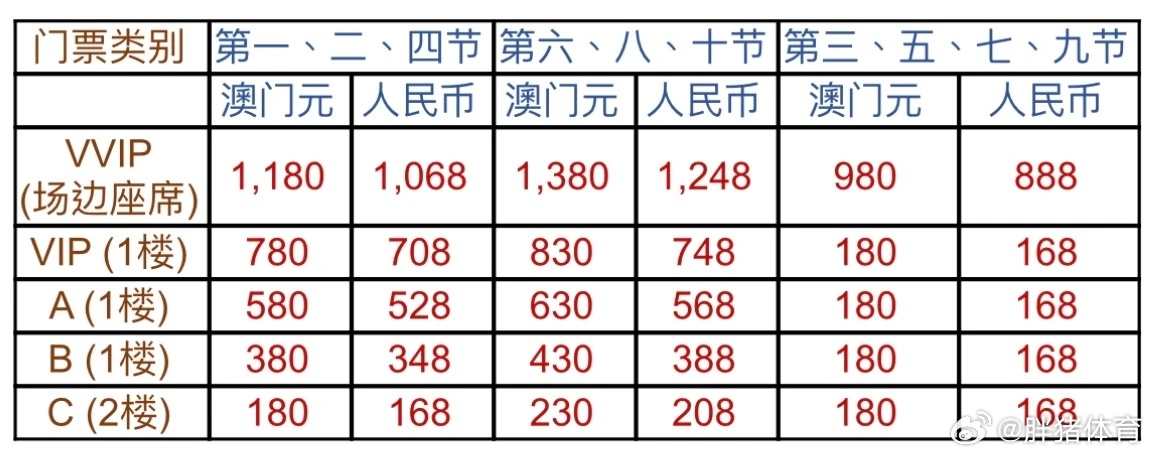 2024年12月4日 第82页