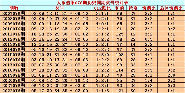 新澳门2024历史开奖记录查询表,理论分析解析说明_豪华款26.746