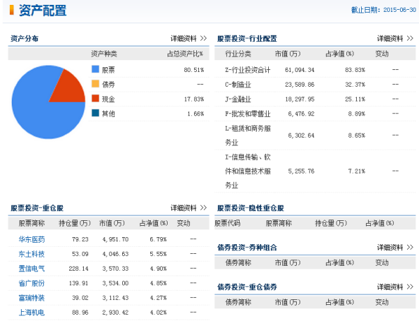 0149330.cσm查询,澳彩资料与历史背景,数据支持执行策略_5DM88.251