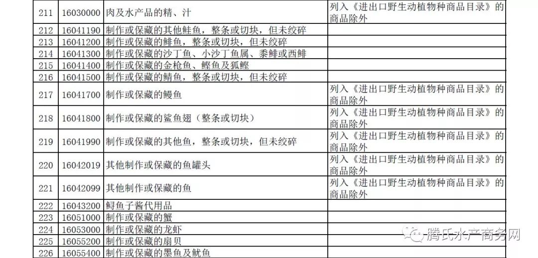 新澳门今期开奖结果查询表图片,资源实施方案_mShop10.564