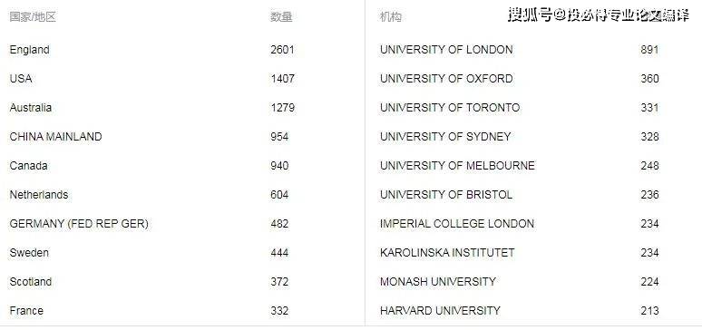 香港4777777的开奖结果,快速解答计划解析_进阶款65.181