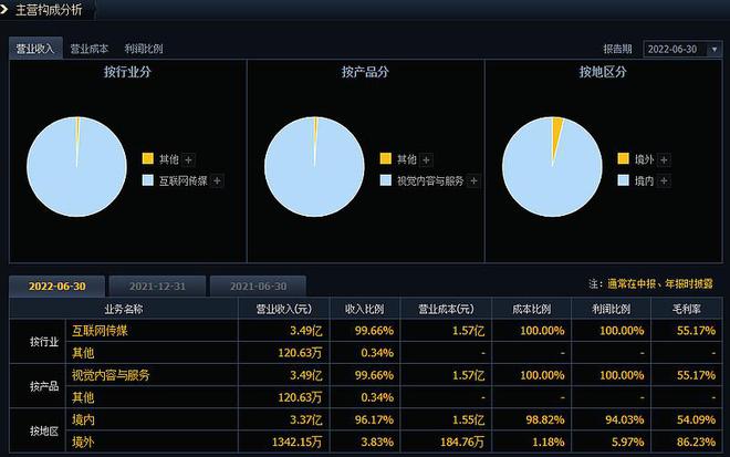 大众网一肖中特,精细化评估解析_7DM50.691