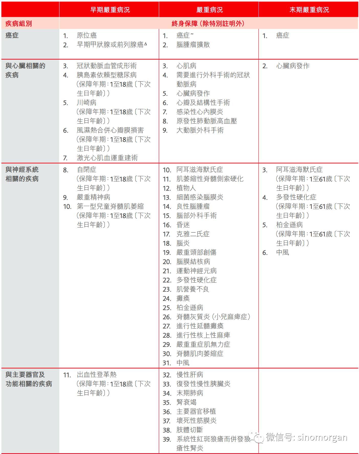 494949最快开奖结果+香港,现状分析说明_试用版15.676