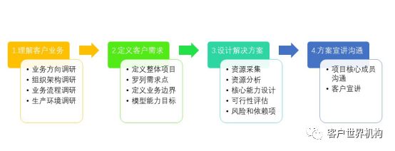 雷锋心水论枟,数据导向设计方案_豪华款70.127