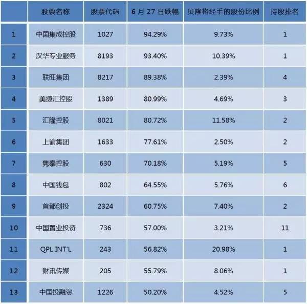 新澳天天开奖资料大全最新5,统计评估解析说明_投资版17.637