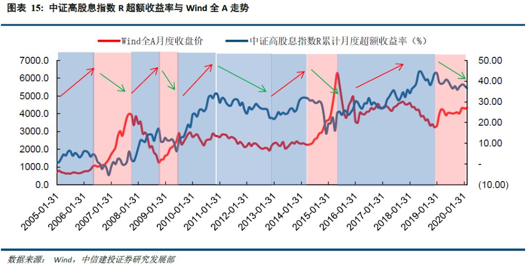 新澳门期期准,稳定策略分析_Premium35.170