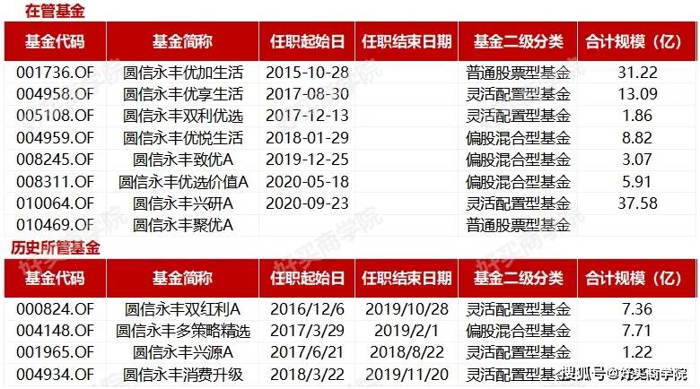 202管家婆一肖一吗,定制化执行方案分析_Harmony86.232