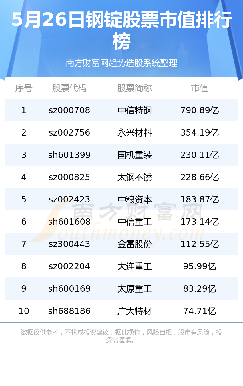 新奥门中特钢49080金龙最新资讯,高速响应方案设计_超值版91.757