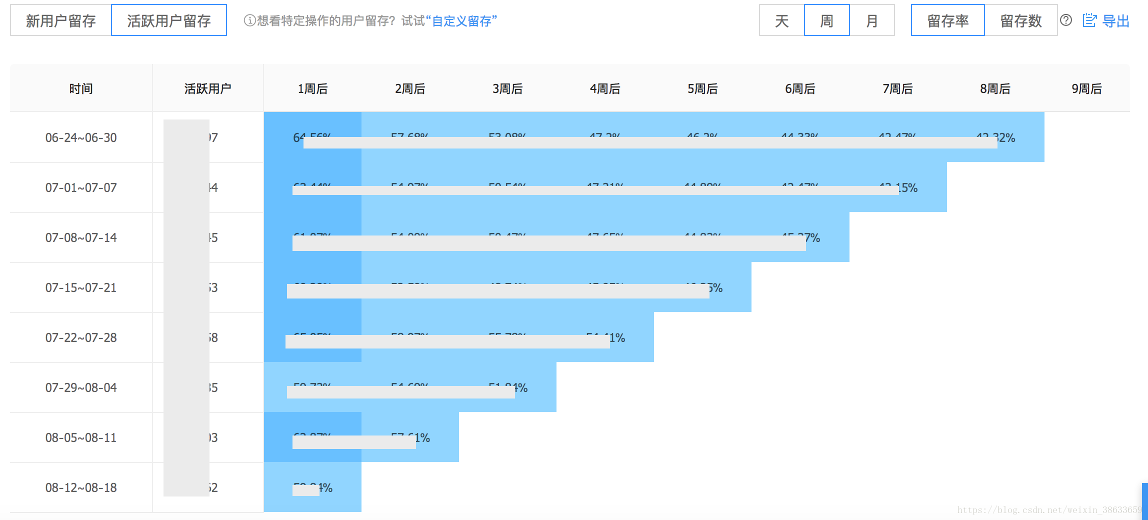 一码中精准一码发财,数据分析驱动解析_标配版71.738