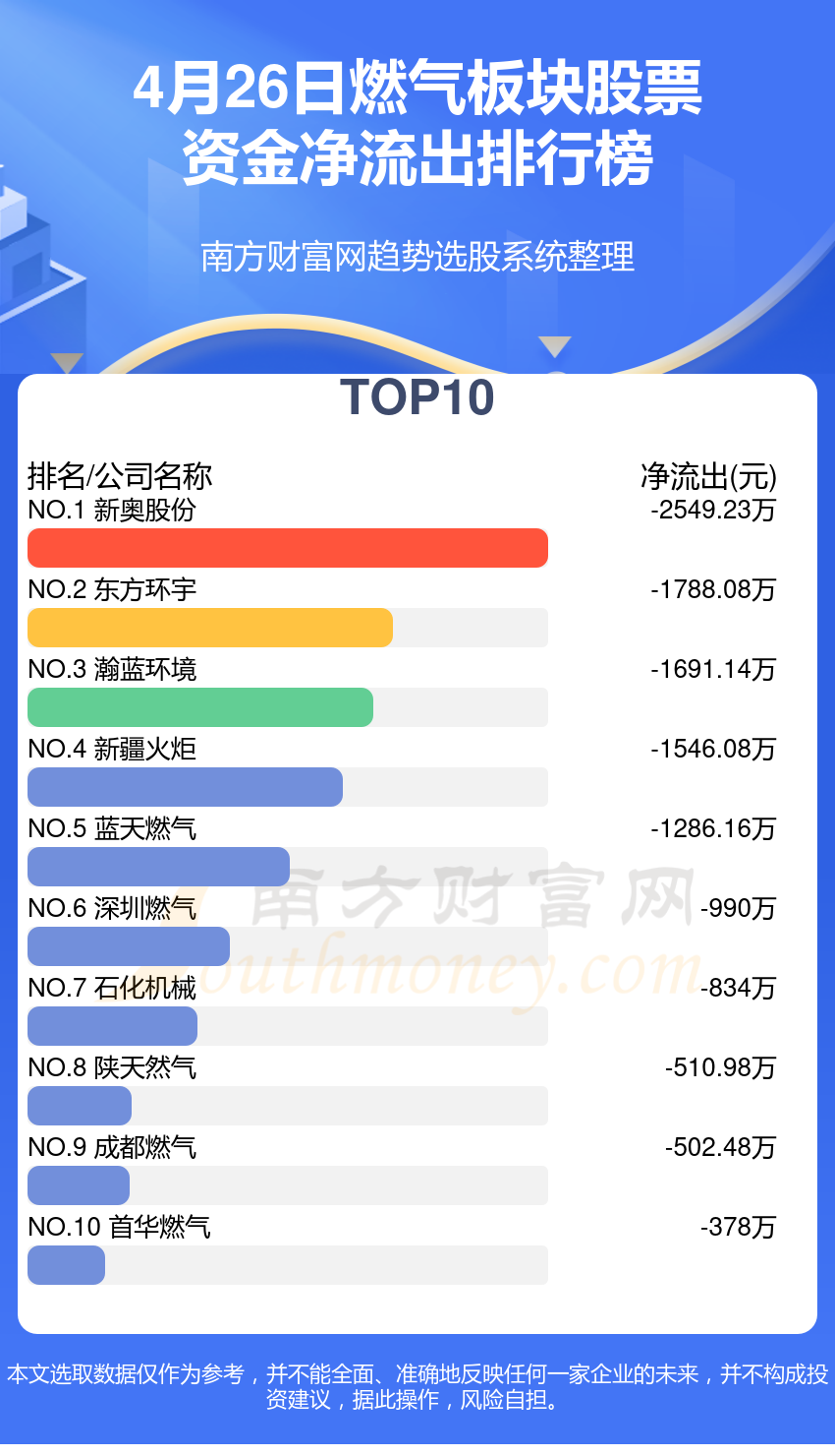 2024新奥今晚开奖号码,实地计划验证数据_安卓版75.84