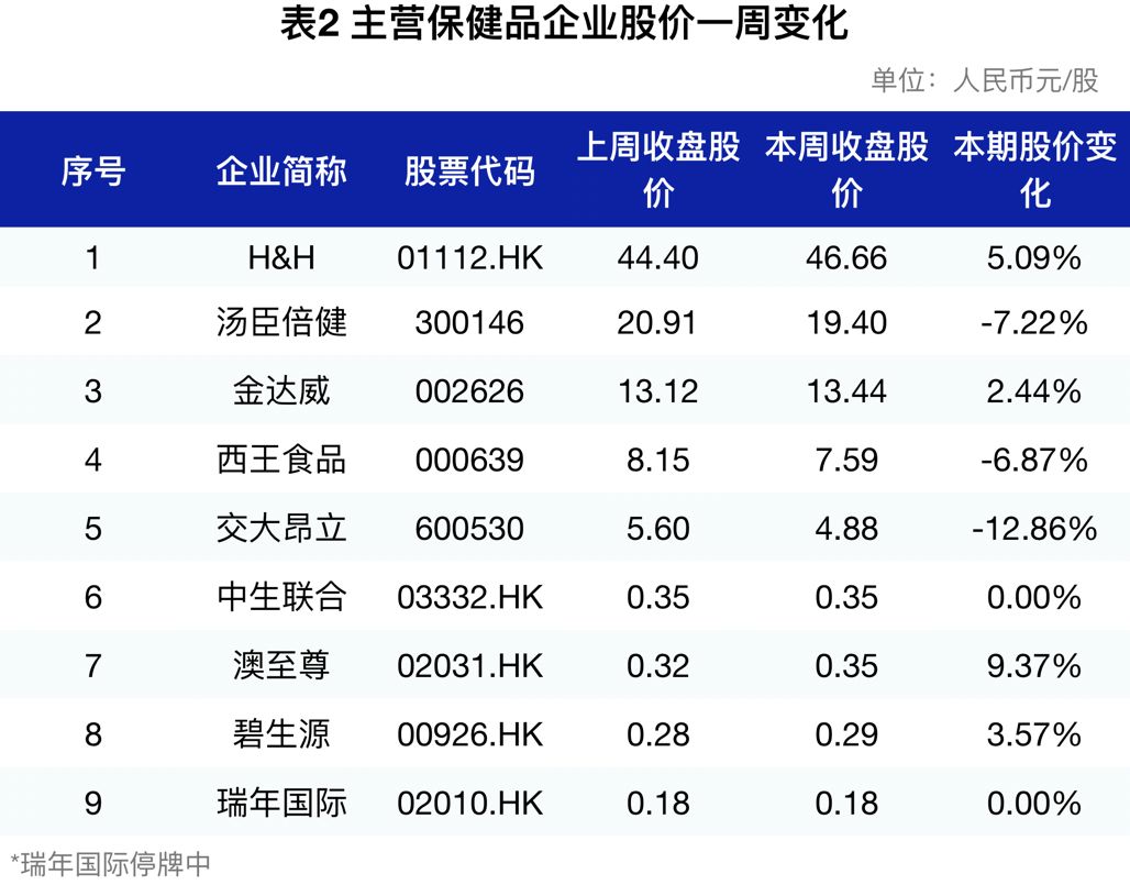 新澳2024年精准资料期期公开不变,广泛方法解析说明_体验版90.572