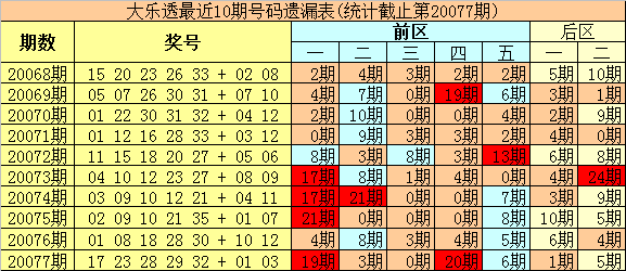 2024新澳门今晚开奖号码,广泛解析方法评估_Superior59.717