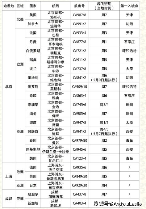 2024新澳门天天开奖攻略,可持续发展实施探索_SE版69.906