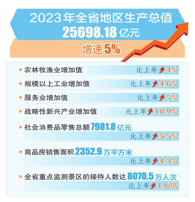 2024新澳门历史开奖记录,稳定执行计划_视频版29.371