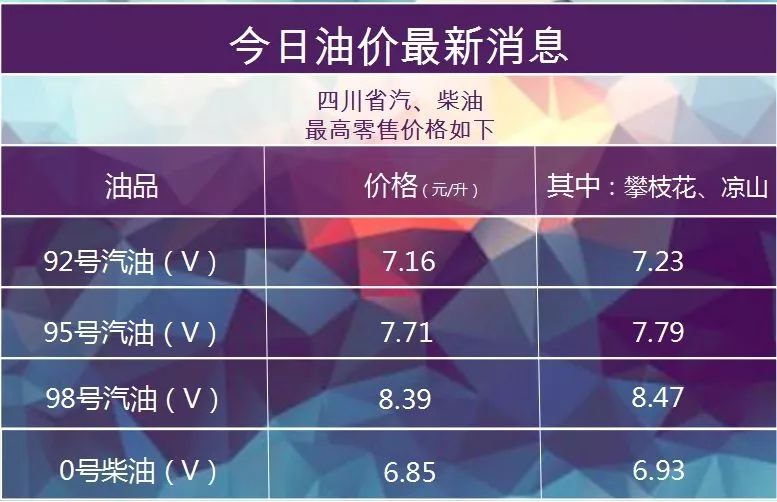 2024新澳门今晚开奖号码和香港,全面数据分析实施_薄荷版94.142