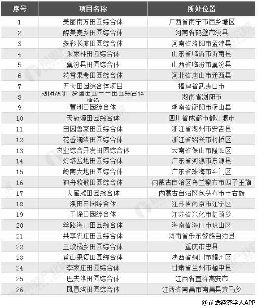 2024年正版资料免费大全特色,数据支持执行方案_专业款23.137