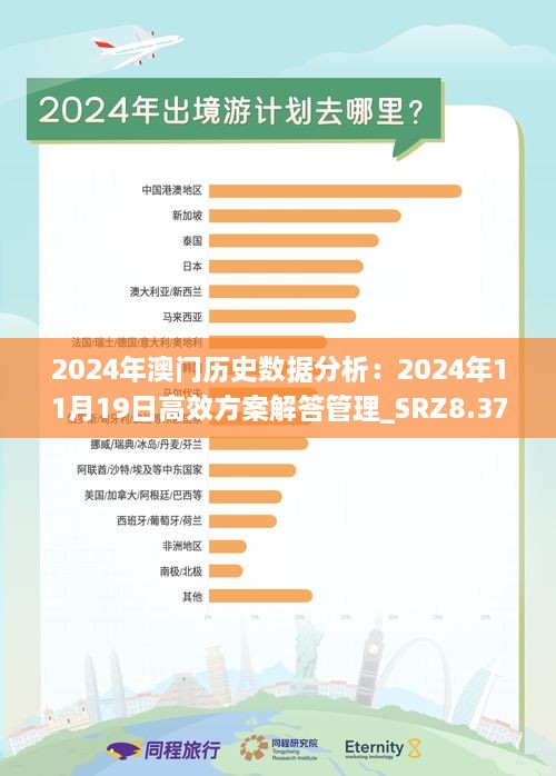 2024年澳门历史记录,实践分析解释定义_网页款31.852