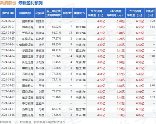 2024年12月4日 第40页